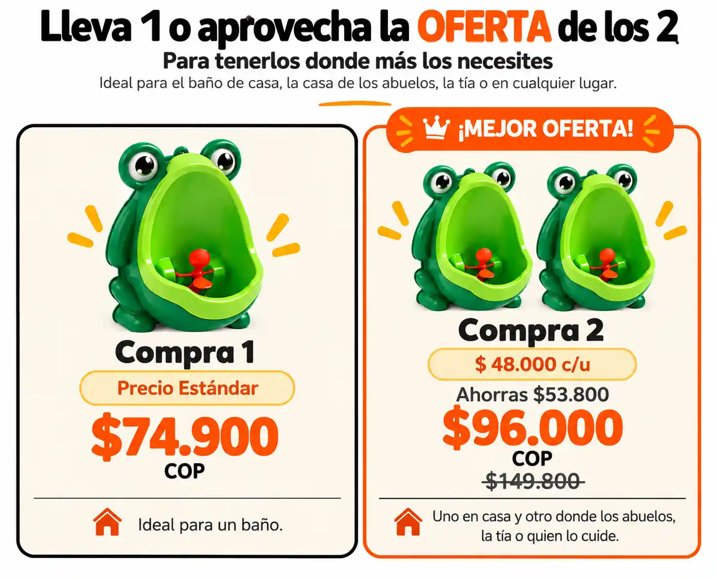 Oferta Entrenadores Rana